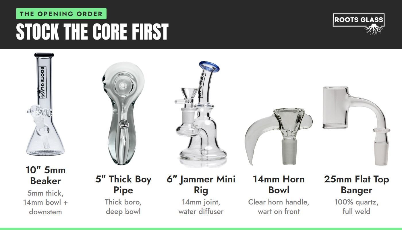 How to open a smoke shop opening order: a 10 inch 5mm beaker, a thick hand pipe, a 6 inch mini rig, a 14mm horn bowl and a 25mm flat top banger on white